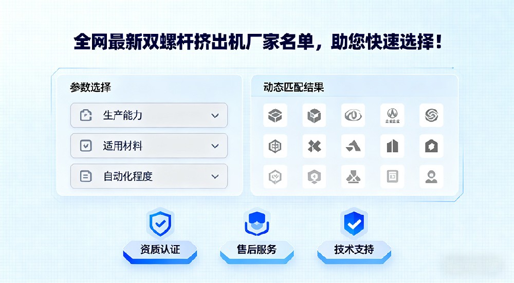 全網(wǎng)最新雙螺桿擠出機(jī)廠家名單，助您快速選擇！