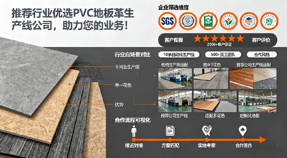 推薦優(yōu)質(zhì)PVC地板革生產(chǎn)線公司，助力您的業(yè)務(wù)！