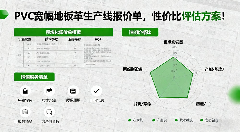 PVC寬幅地板革生產(chǎn)線(xiàn)報(bào)價(jià)單，性?xún)r(jià)比不容錯(cuò)過(guò)！