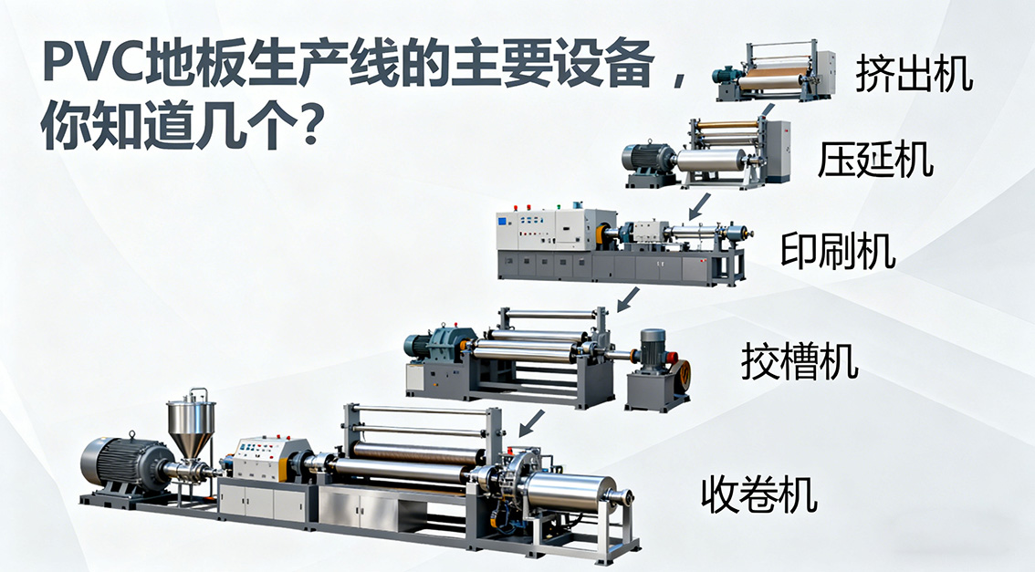 20260108PVC地板生產(chǎn)線的主要設(shè)備，你知道幾個(gè)？ (2).jpg