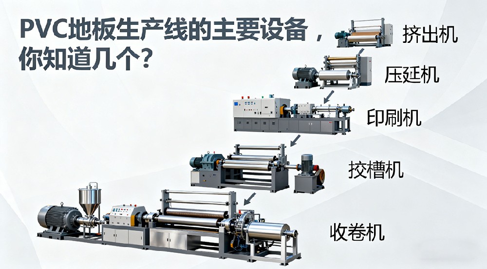 PVC地板生產(chǎn)線的主要設(shè)備，你知道幾個？
