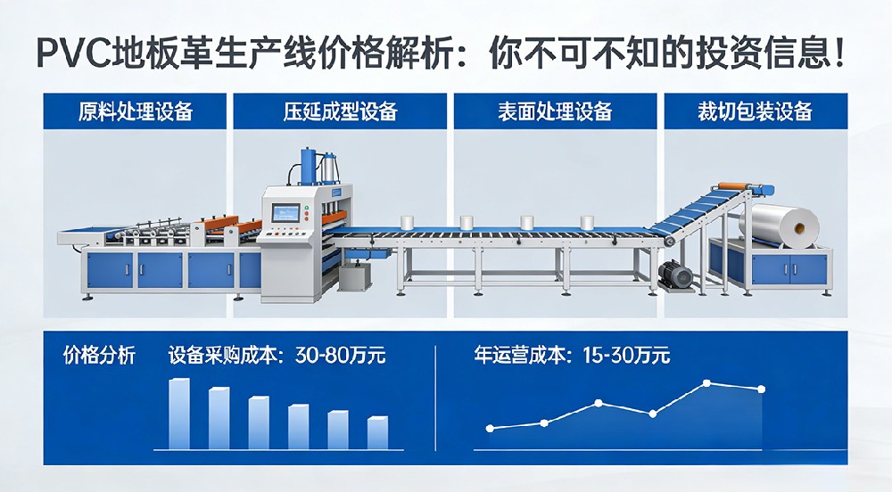 PVC地板革生產(chǎn)線價(jià)格解析：你不可不知的投資信息！