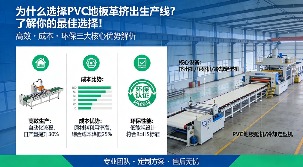 為什么選擇PVC地板革擠出生產線？了解你的最佳選擇！