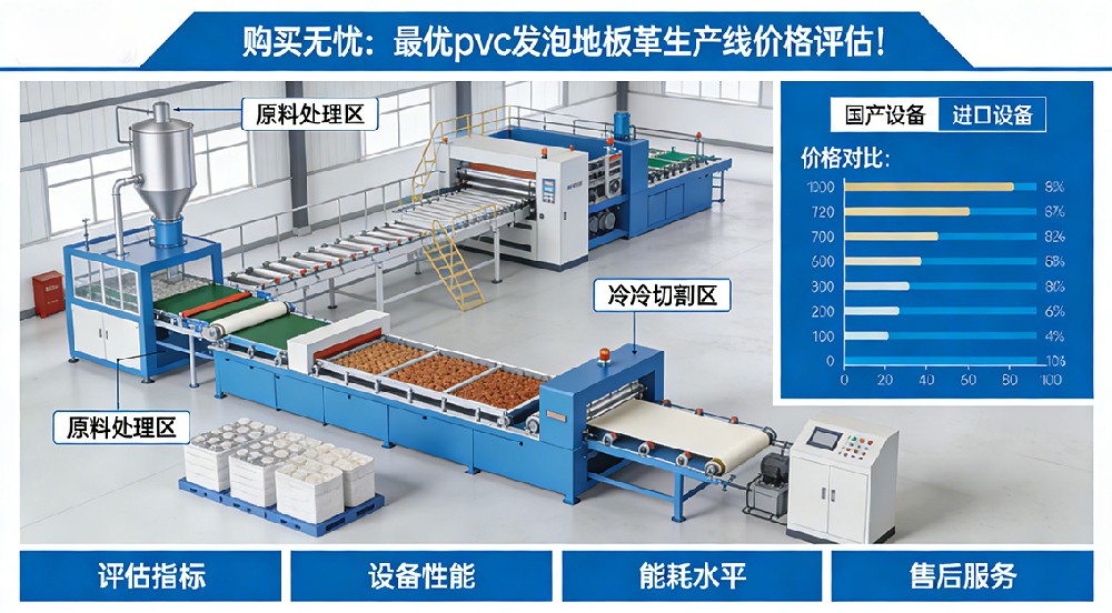 購買無憂：最優(yōu) pvc 發(fā)泡地板革生產(chǎn)線價格評估！