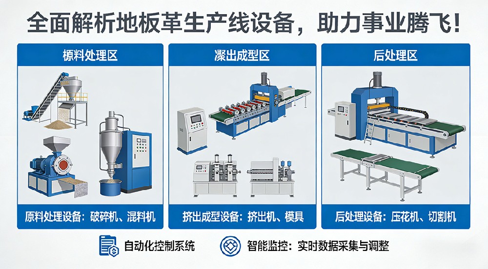 全面解析地板革生產(chǎn)線設備，助力事業(yè)騰飛