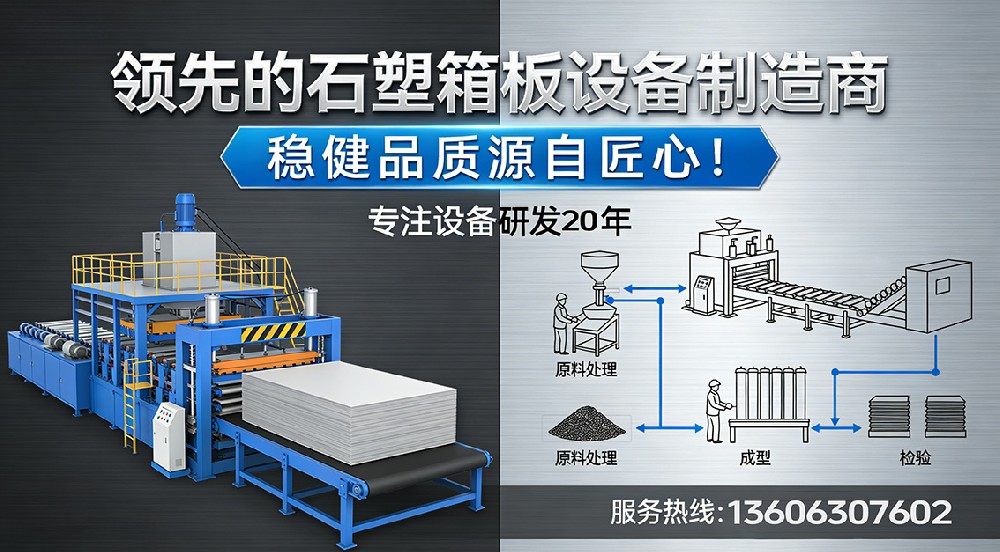 領(lǐng)先的石塑箱板設(shè)備制造商，穩(wěn)健品質(zhì)源自匠心！